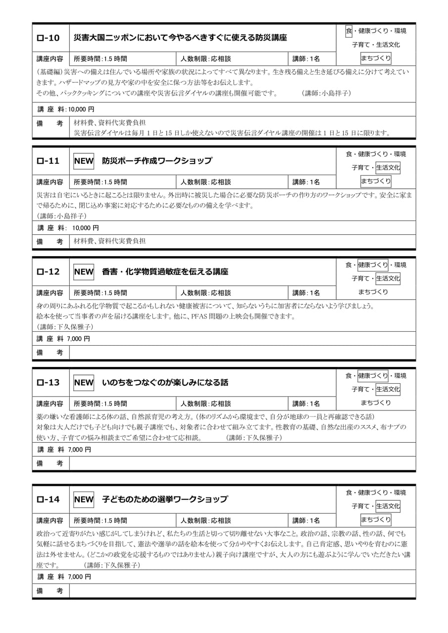 Page 150(150ページ目)