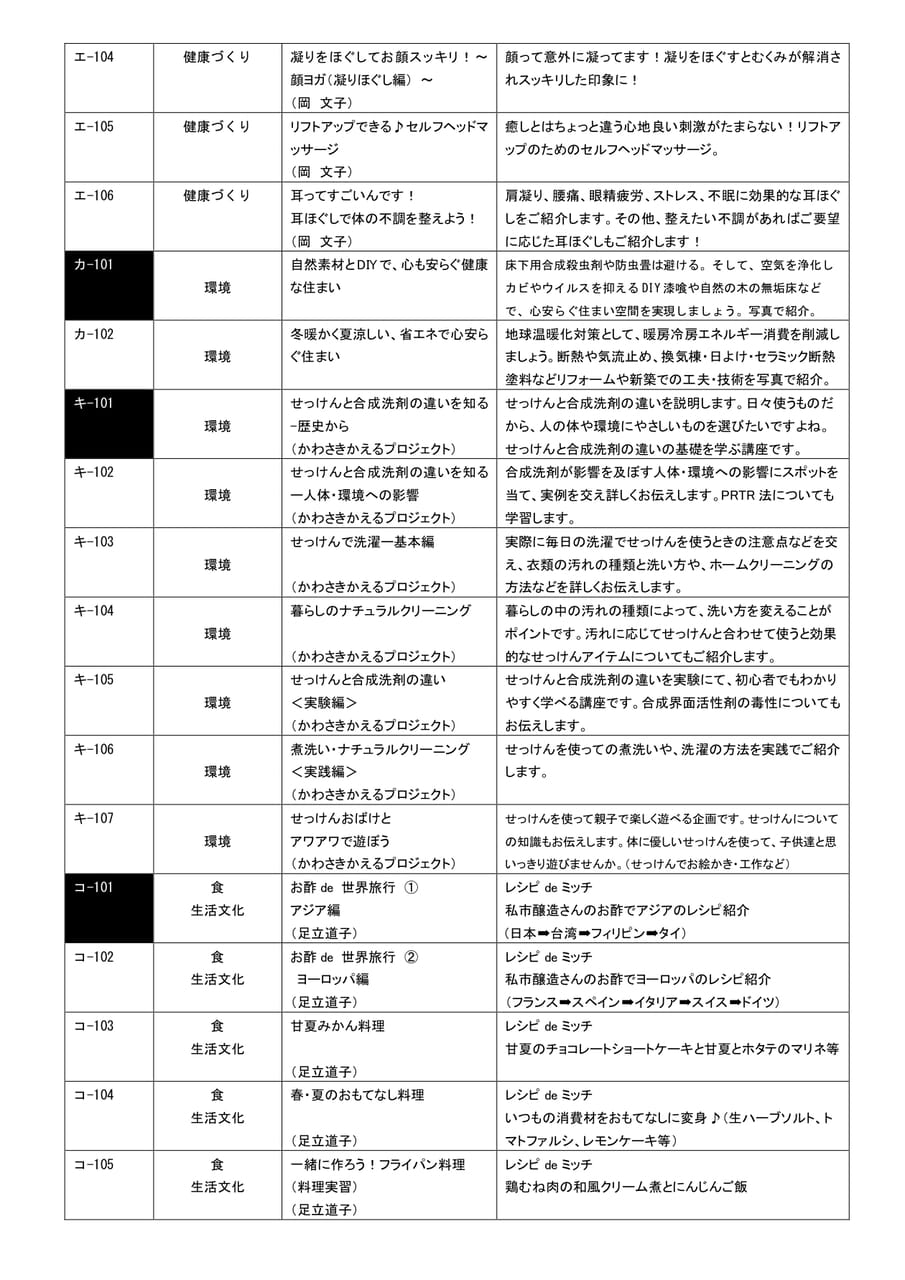 Page 169(169ページ目)