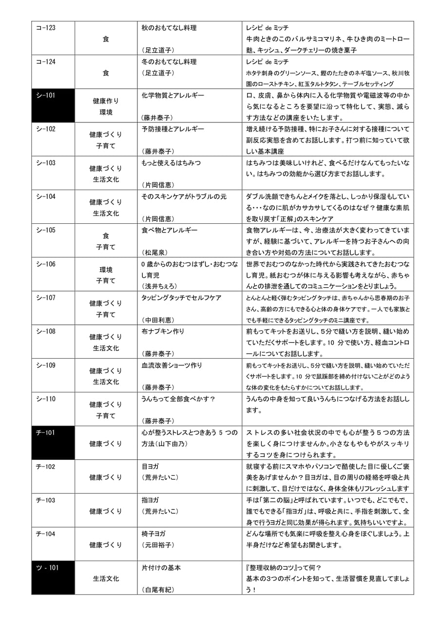 Page 171(171ページ目)