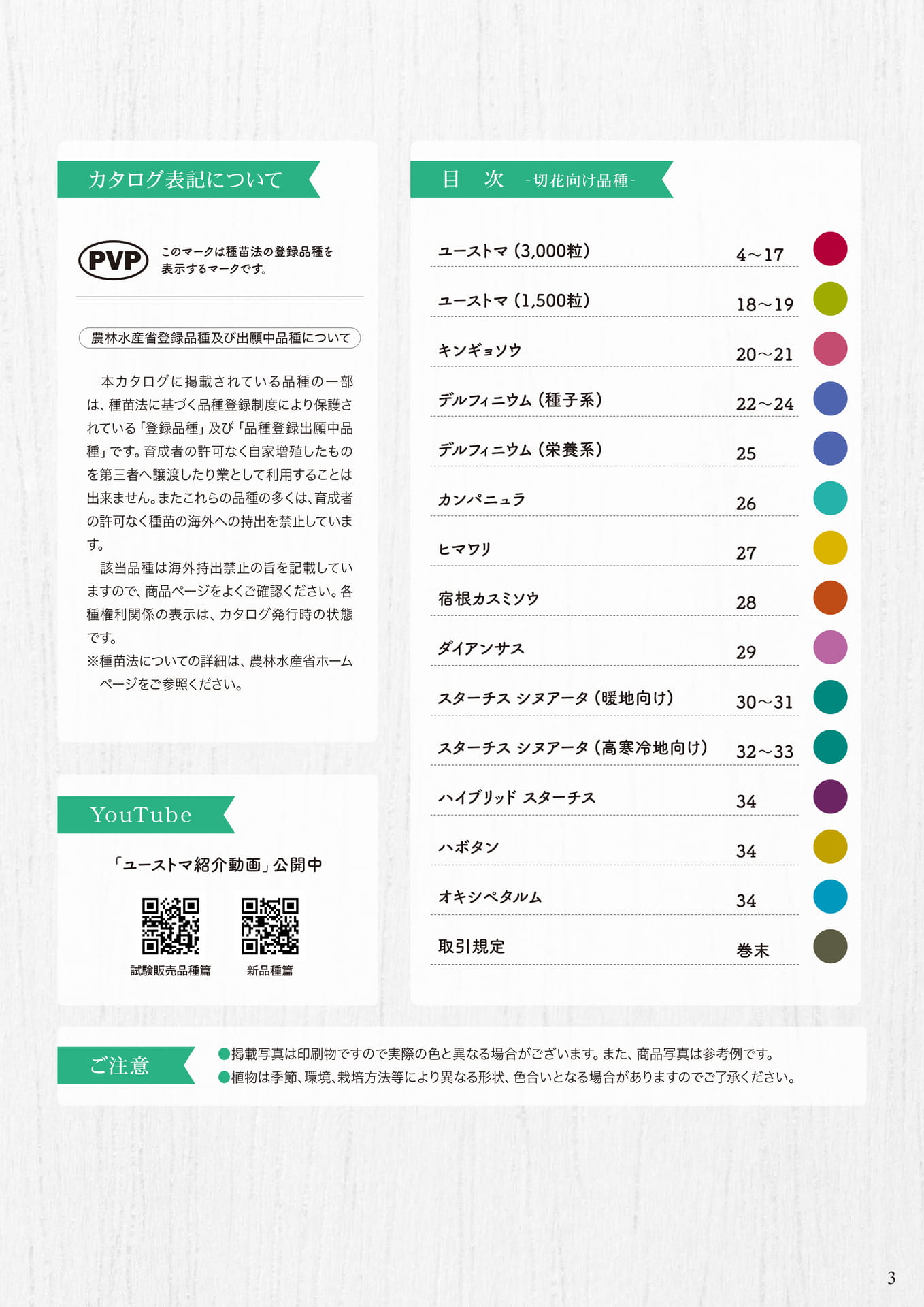 目次（3ページ目）