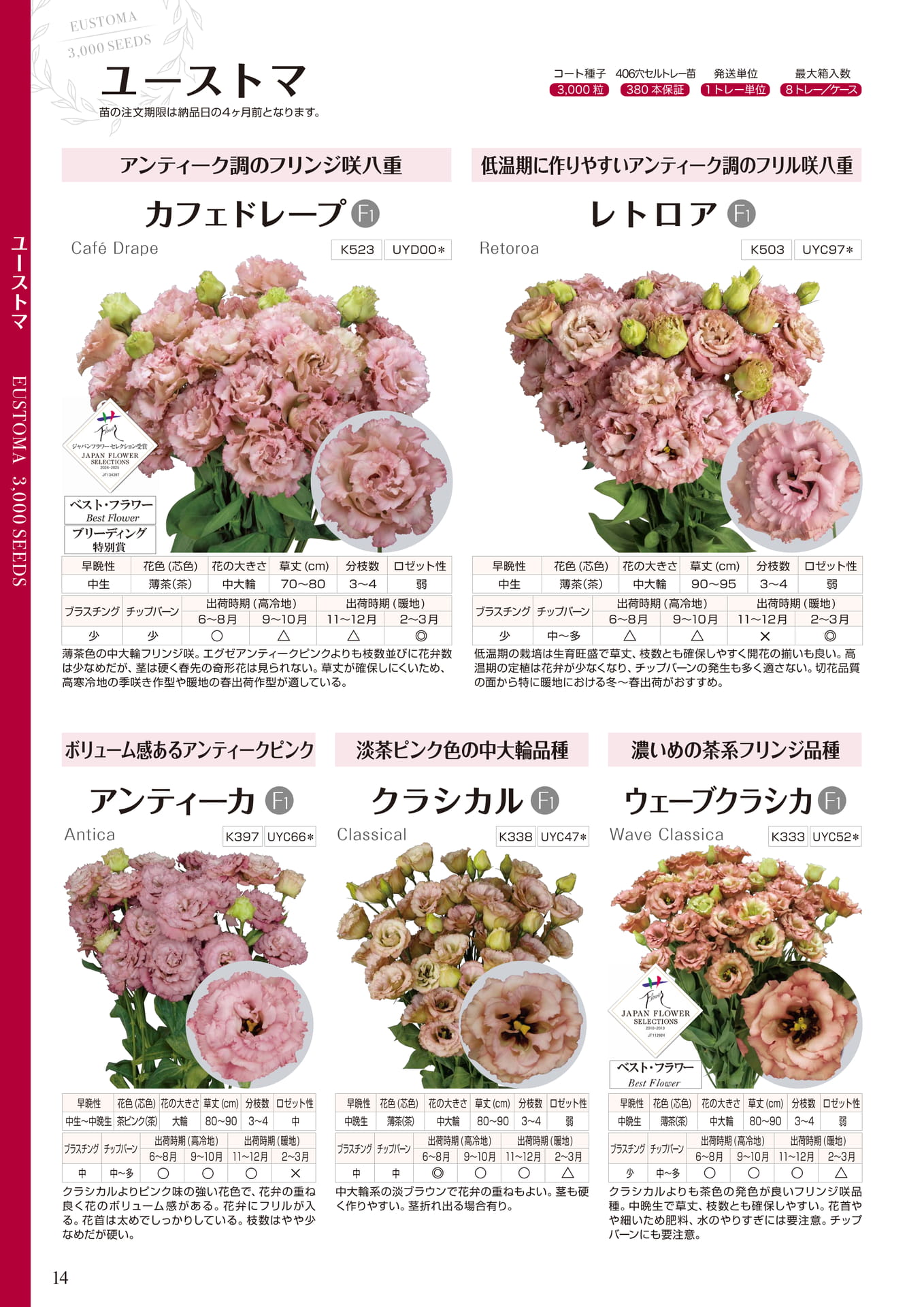 ユーストマ カフェドレープ等（14ページ目）