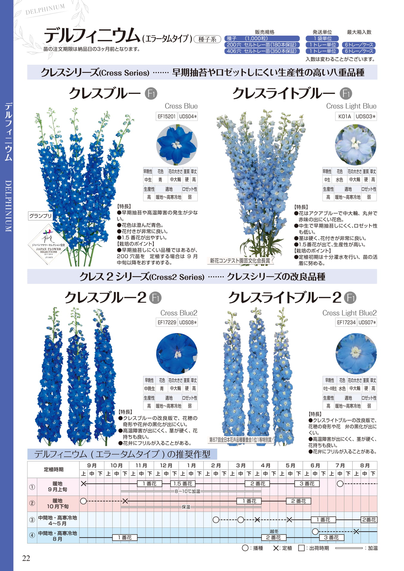 デルフィニウム クレスシリーズ（22ページ目）