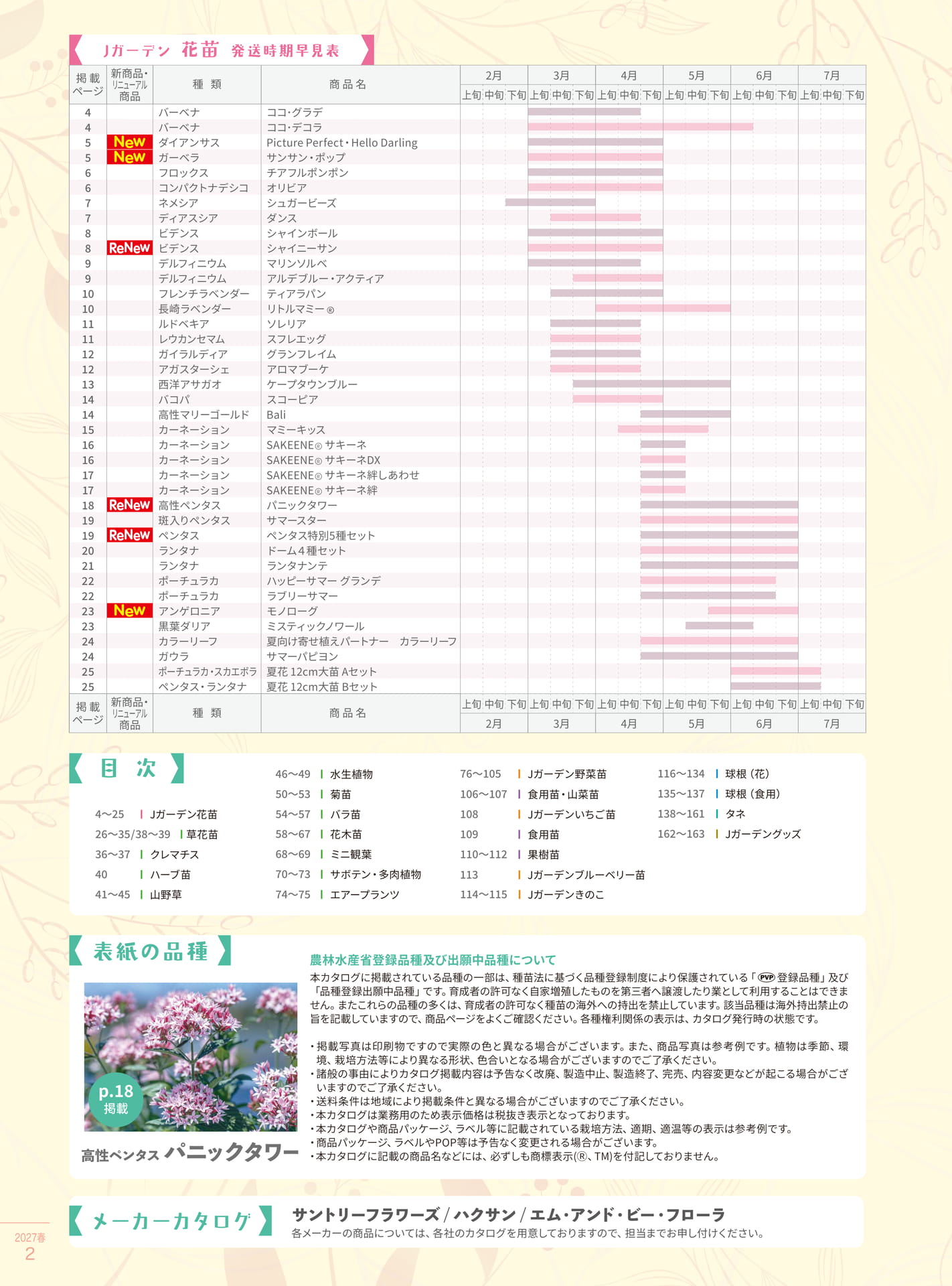 花苗 発送時期早見表・目次（2ページ目）