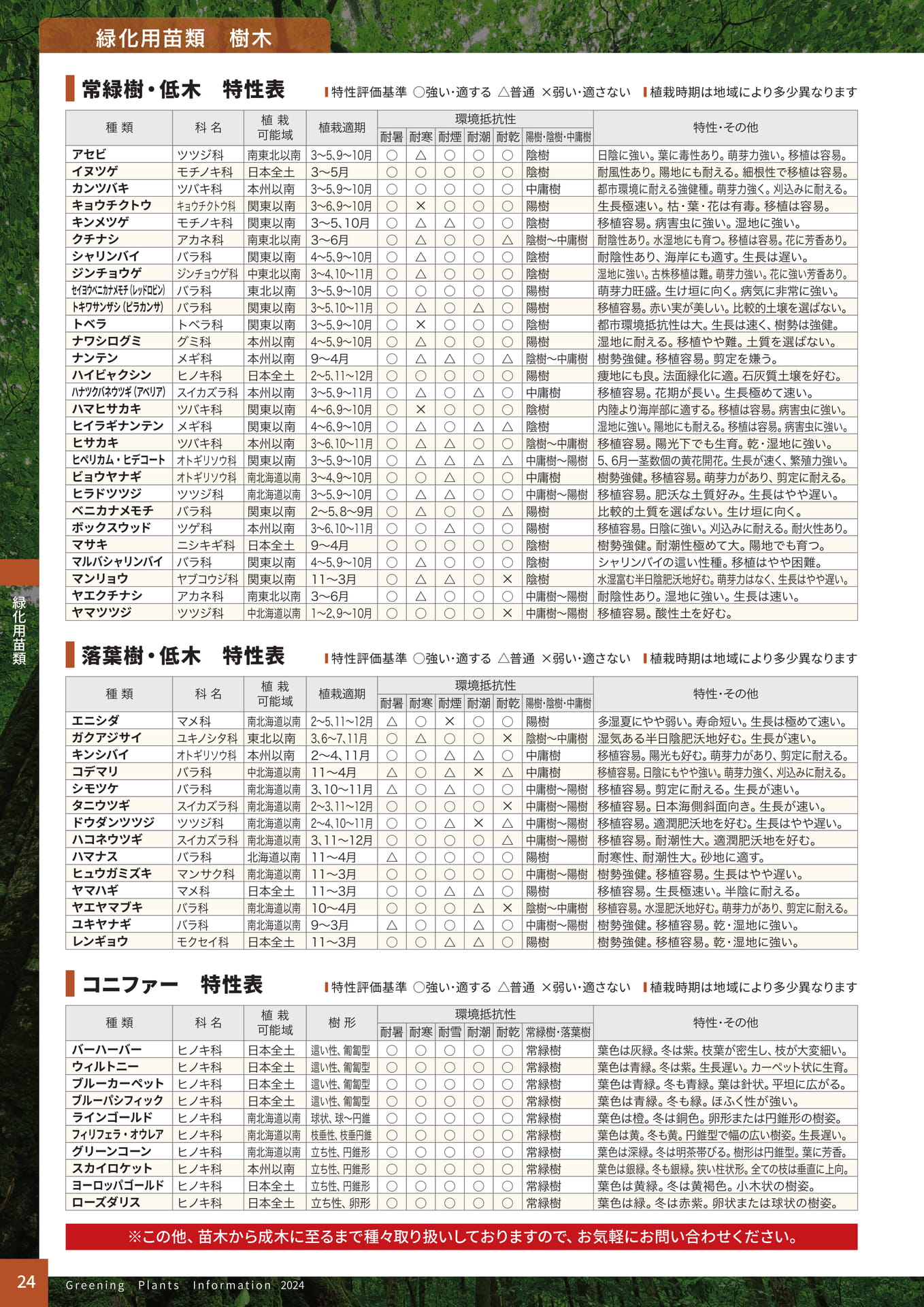 Page 26（26ページ目）