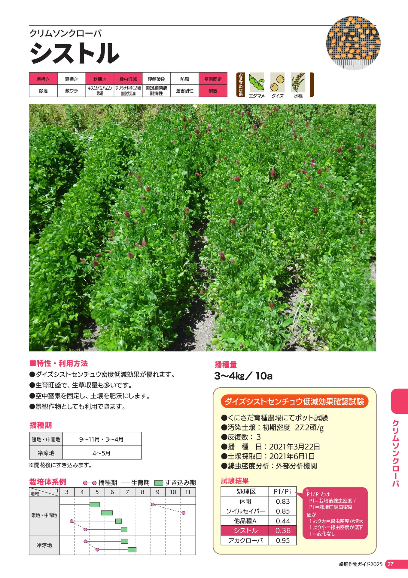 Page 28（29ページ目）