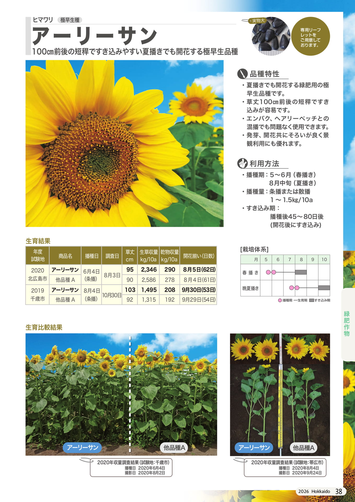 Page 101(101ページ目)