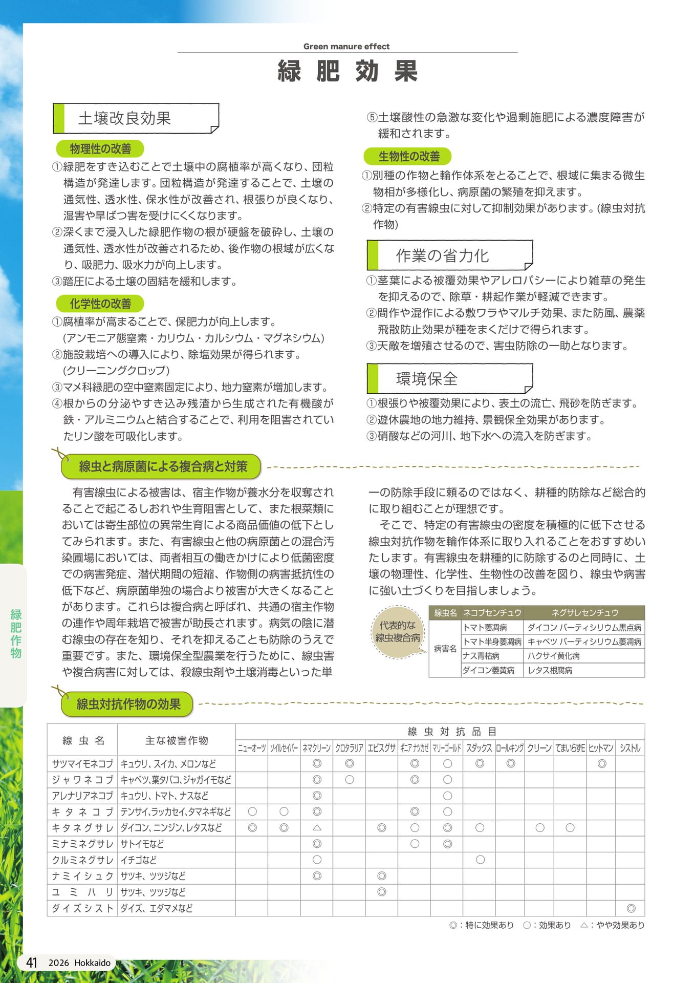 Page 104(104ページ目)