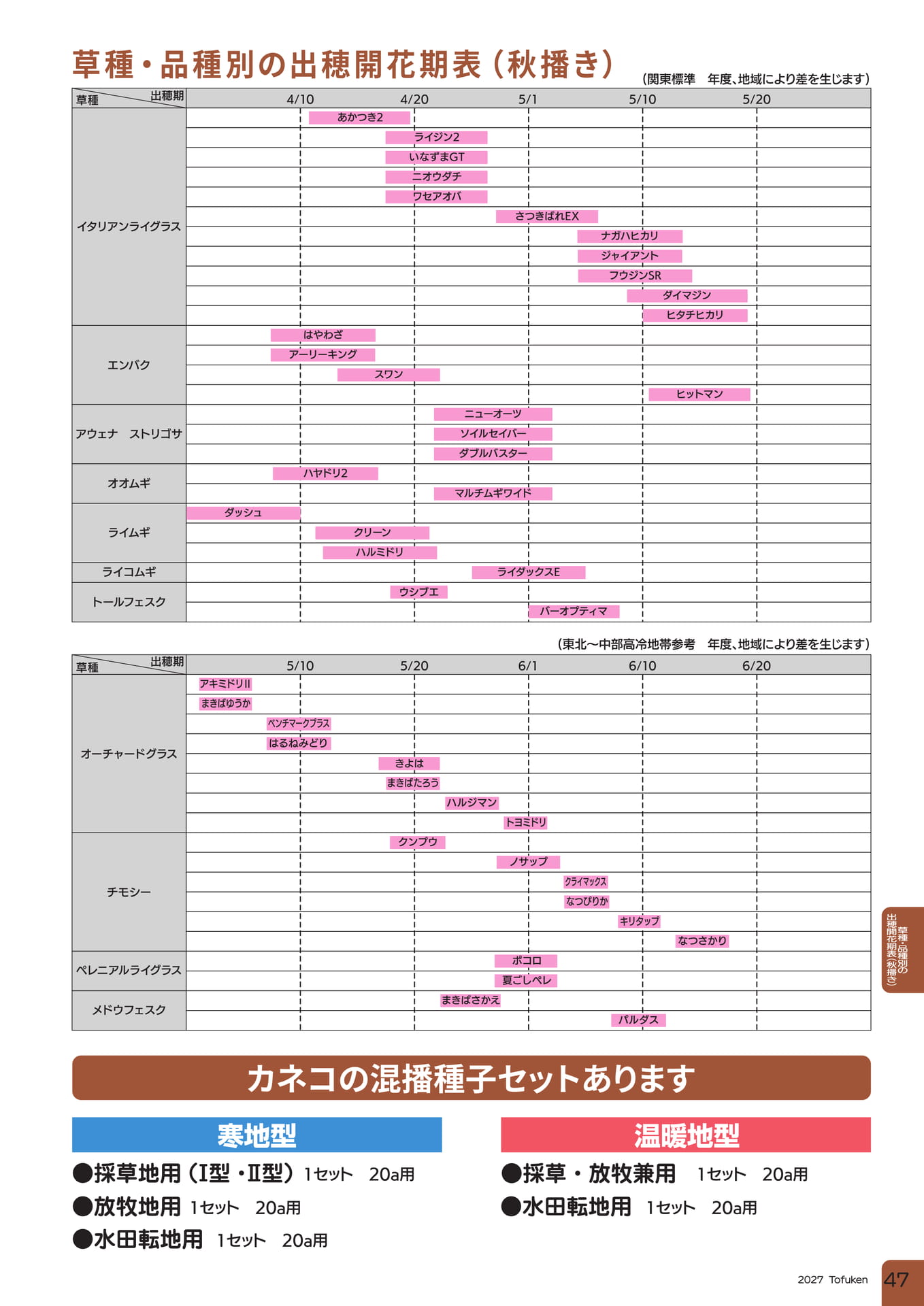 ページ（49ページ目）