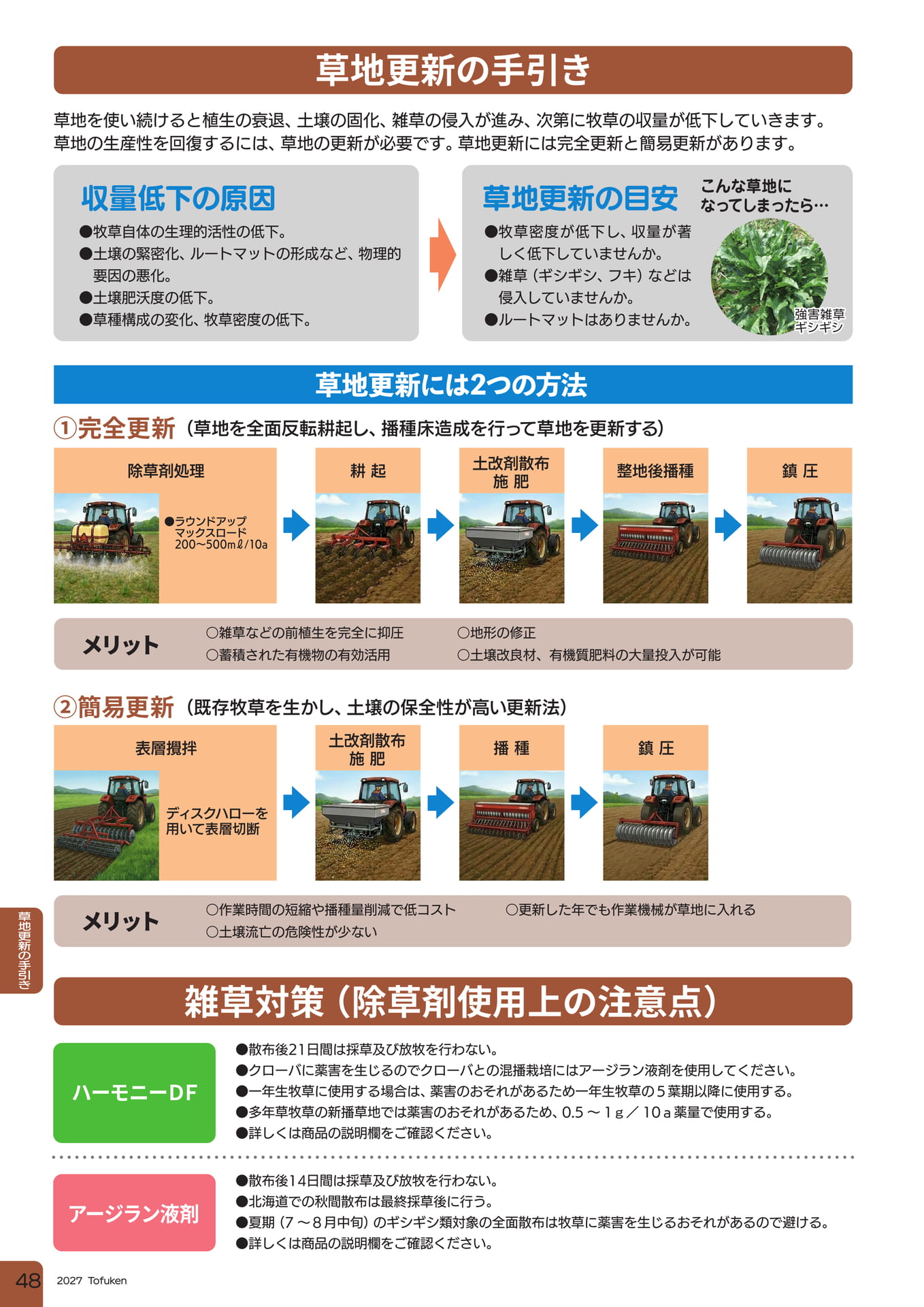 ページ（50ページ目）