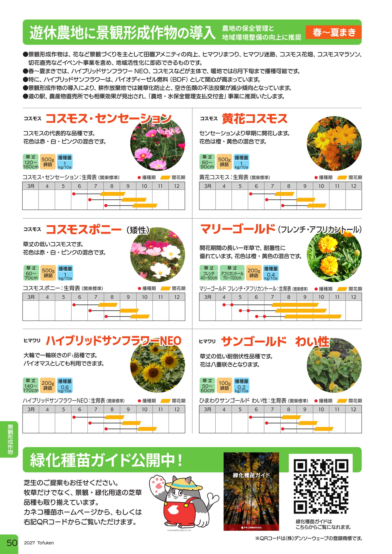 ページ（52ページ目）