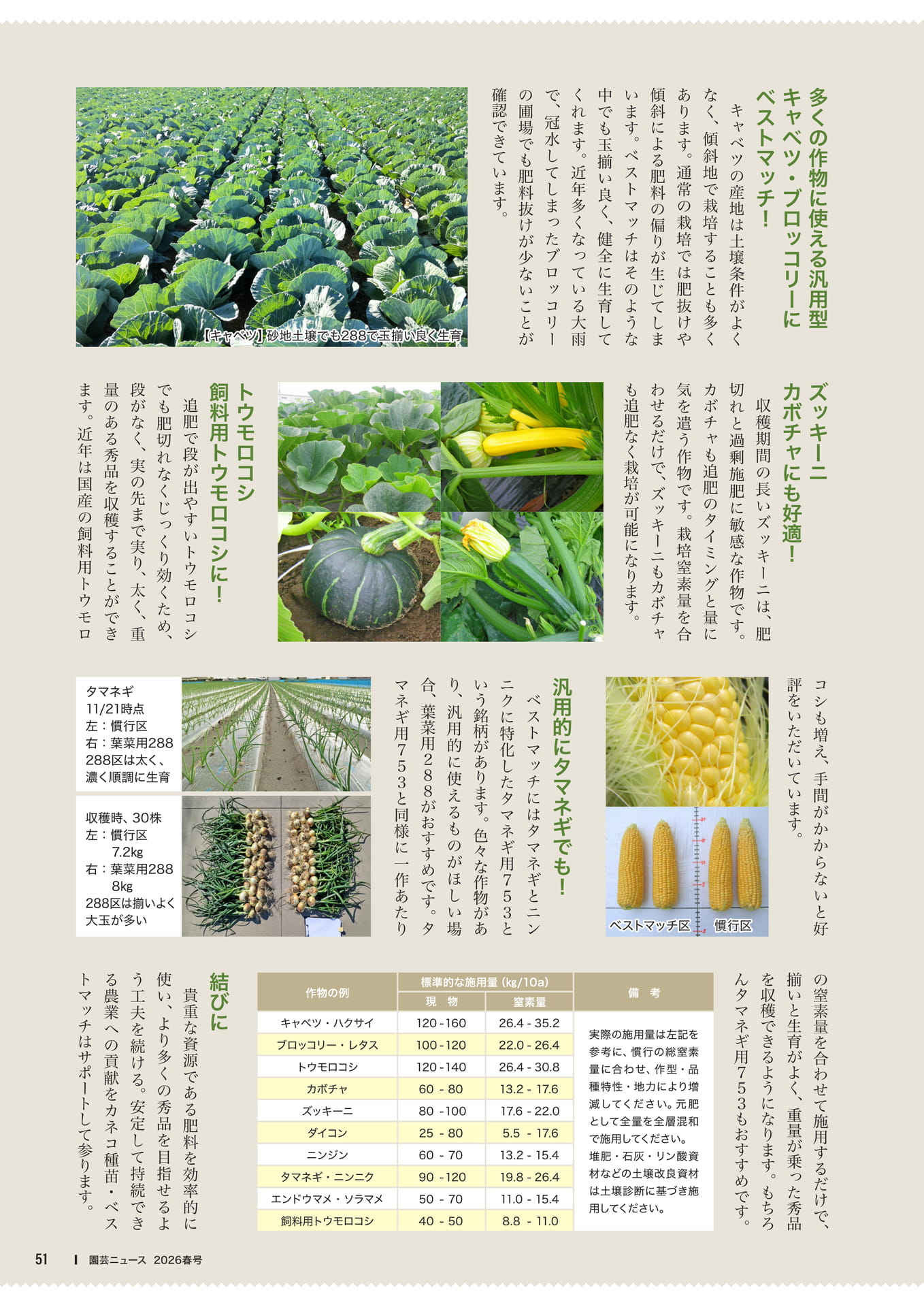 Page 53(53ページ目)
