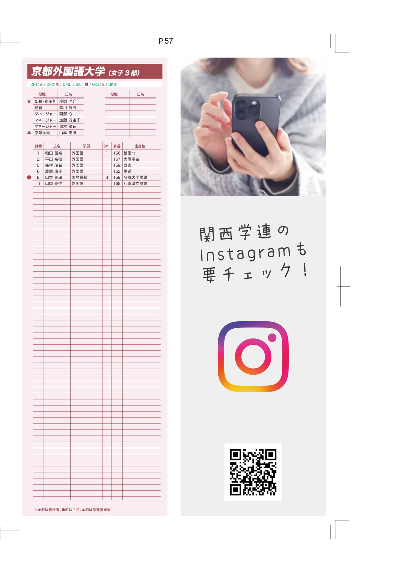 ページ（57ページ目）