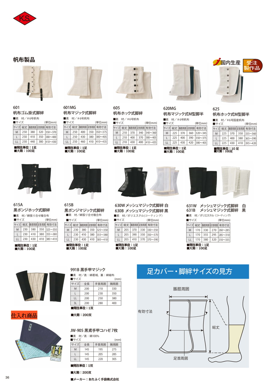Page 36(36ページ目)