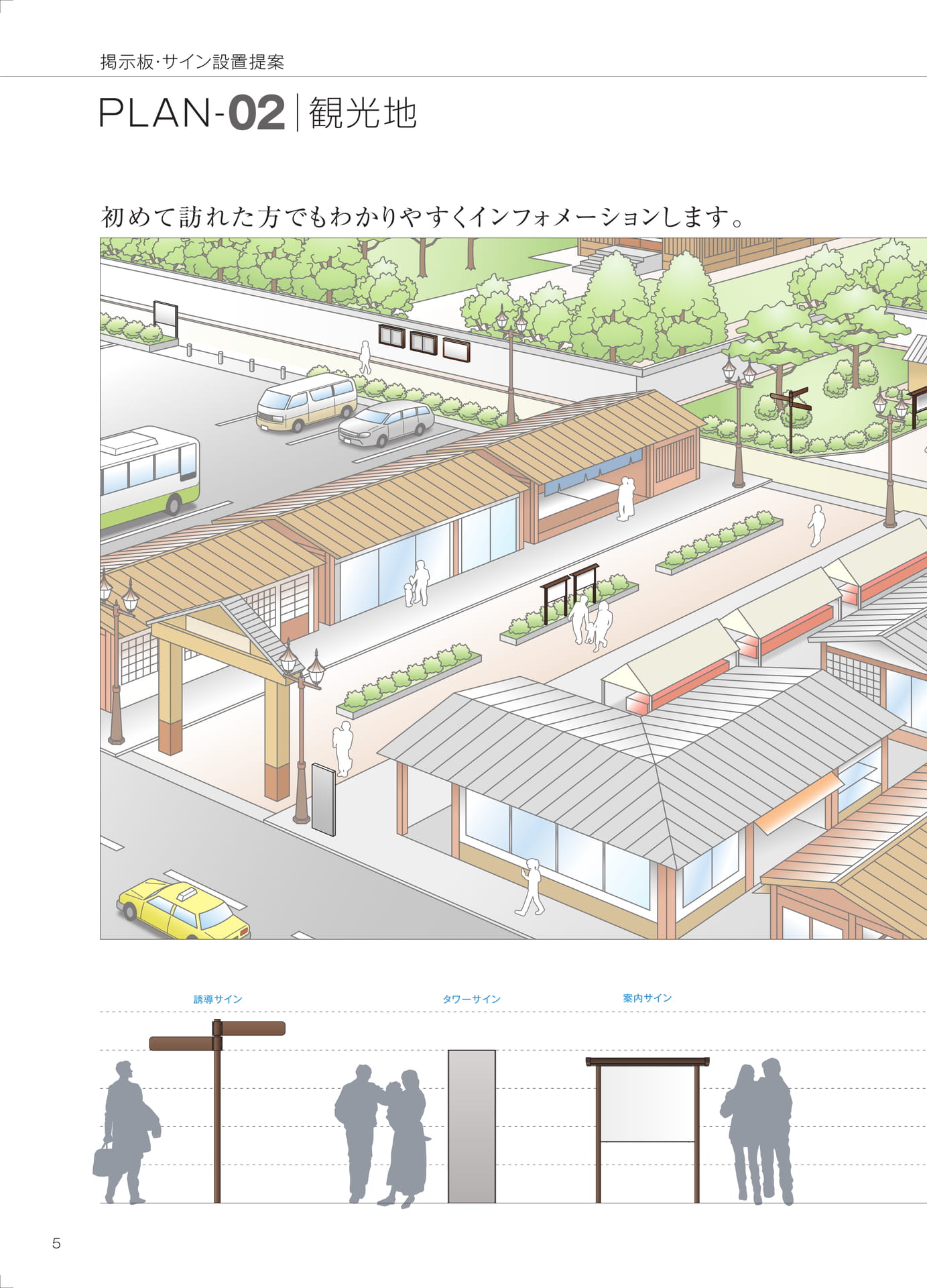 設置提案 PLAN-02 観光地（6ページ目）