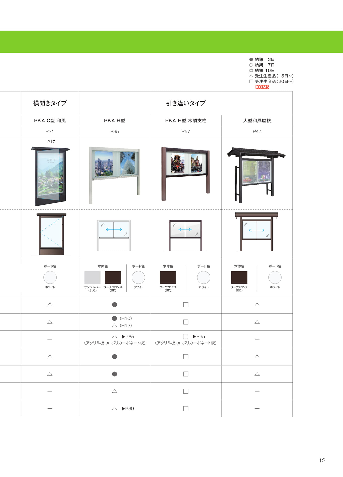 システムテーブル＆インデックス（13ページ目）