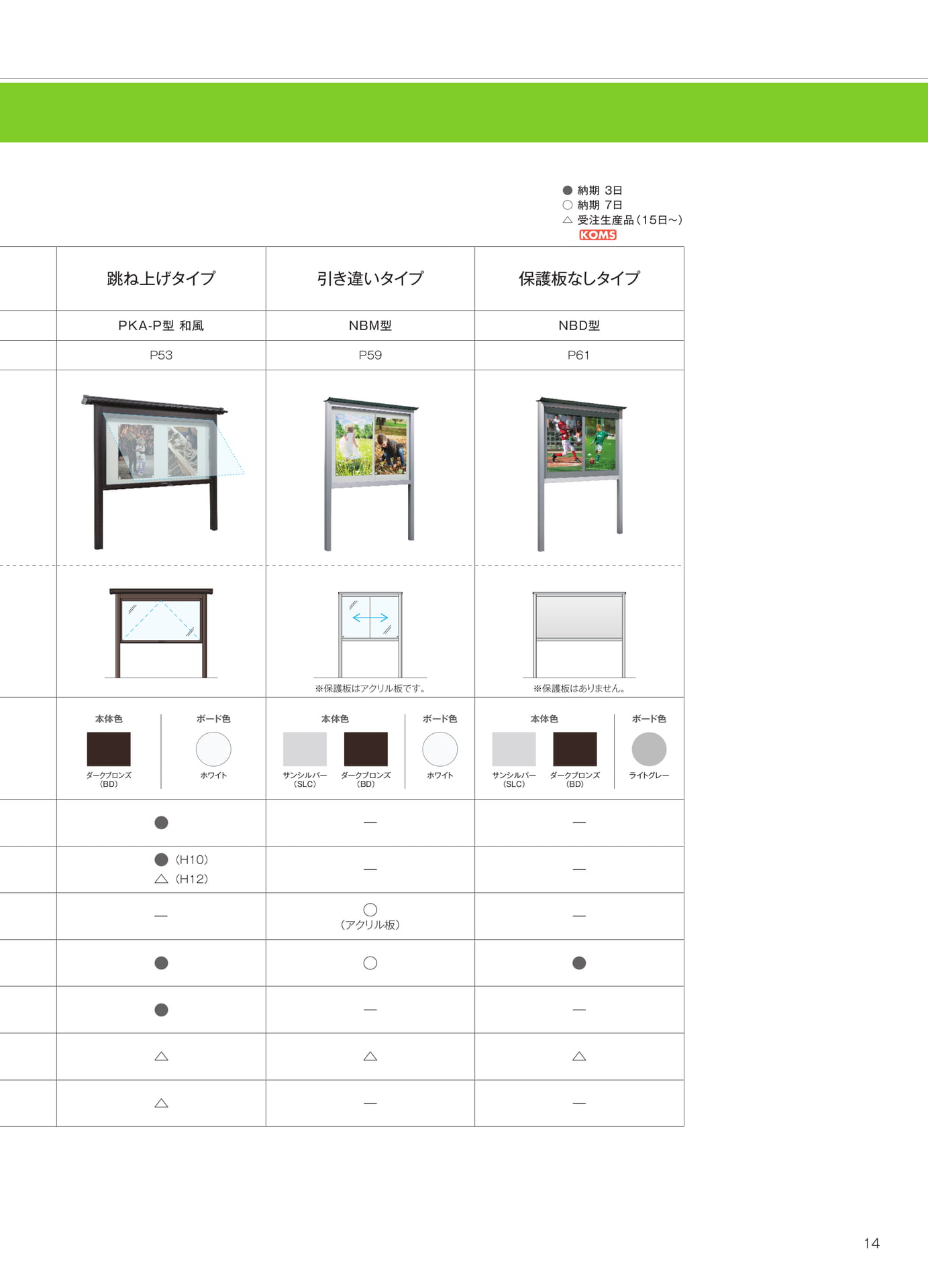 システムテーブル＆インデックス（15ページ目）