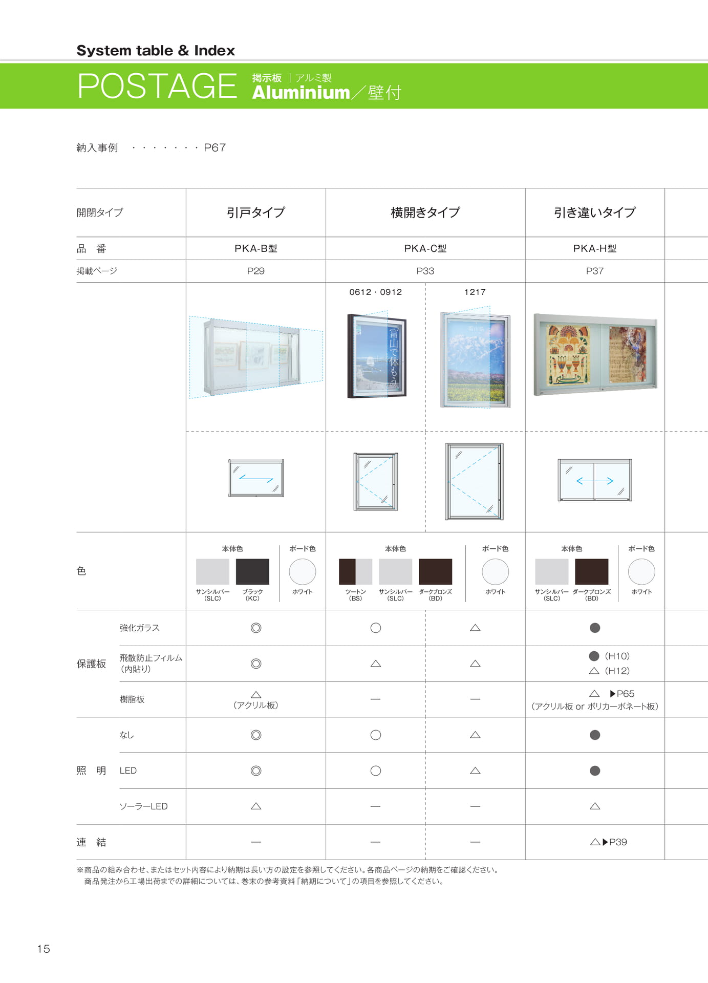 システムテーブル＆インデックス（16ページ目）