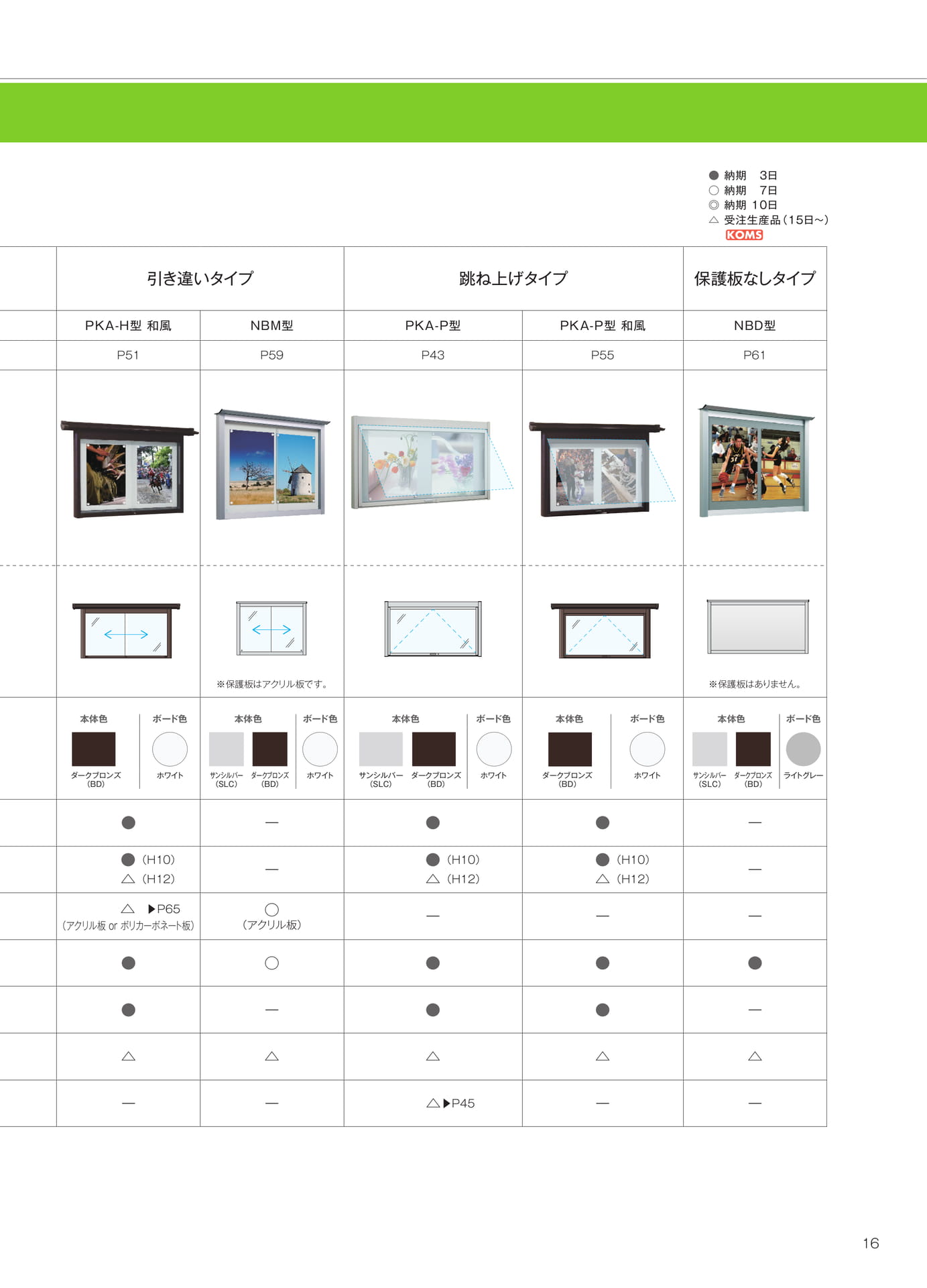 システムテーブル＆インデックス（17ページ目）