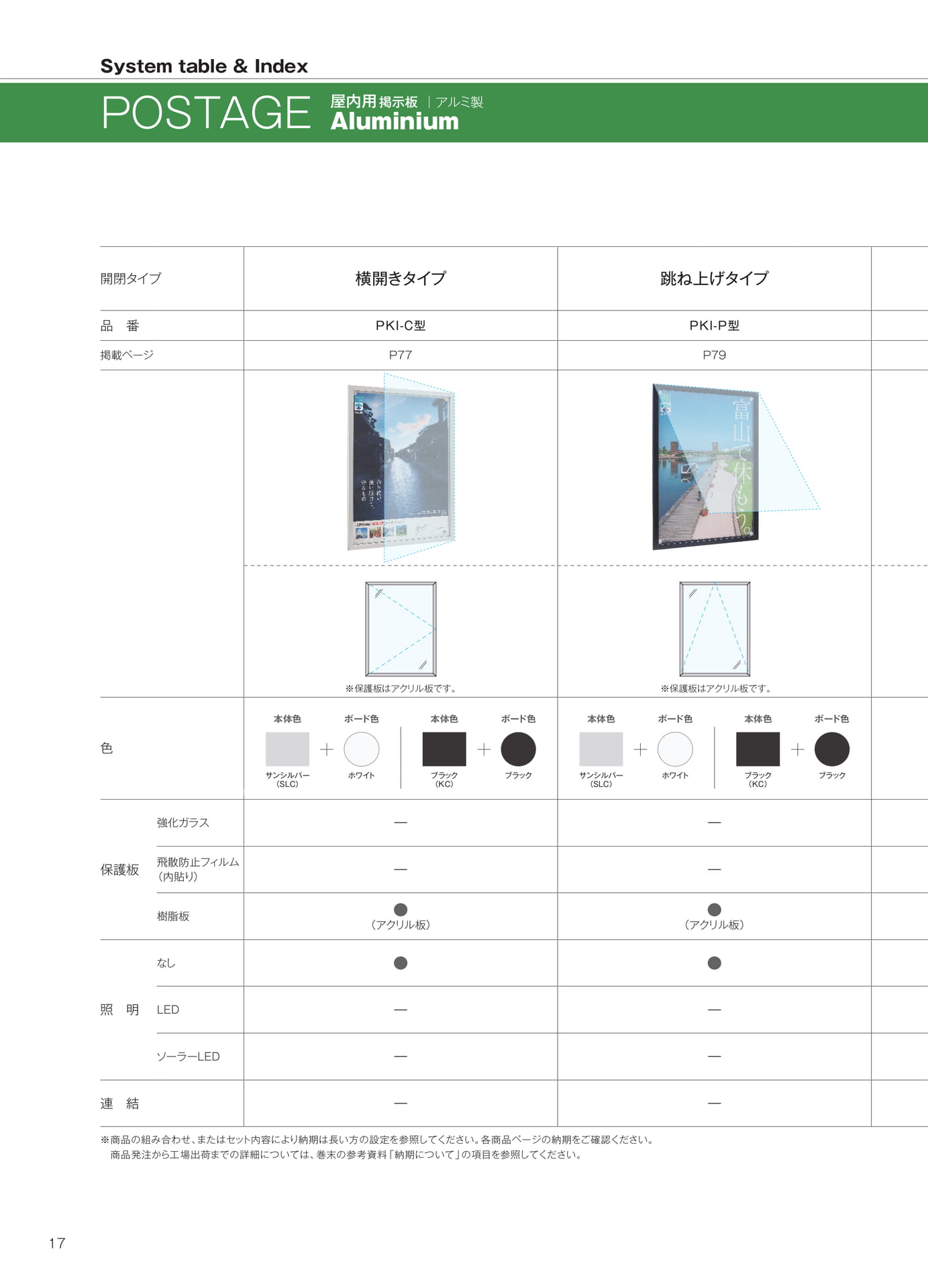 システムテーブル＆インデックス（18ページ目）