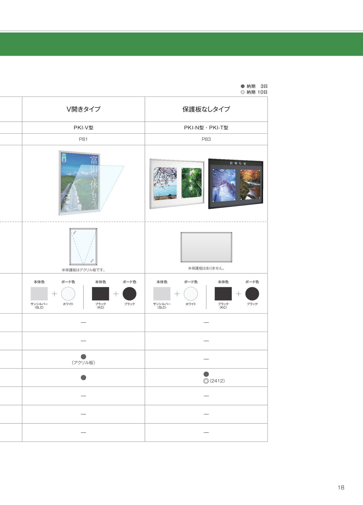 システムテーブル＆インデックス（19ページ目）