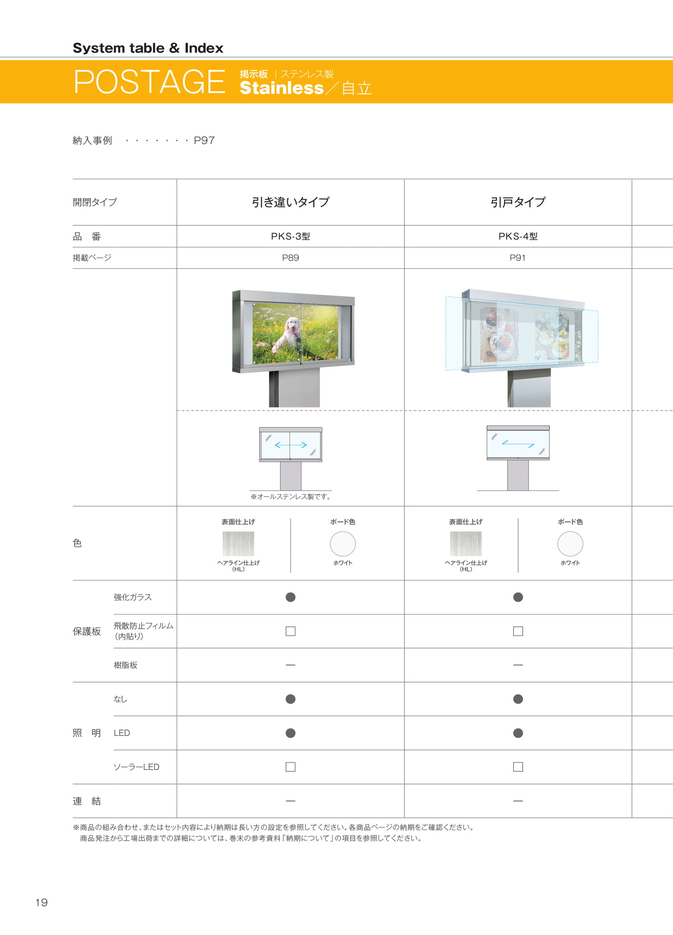 システムテーブル＆インデックス（20ページ目）