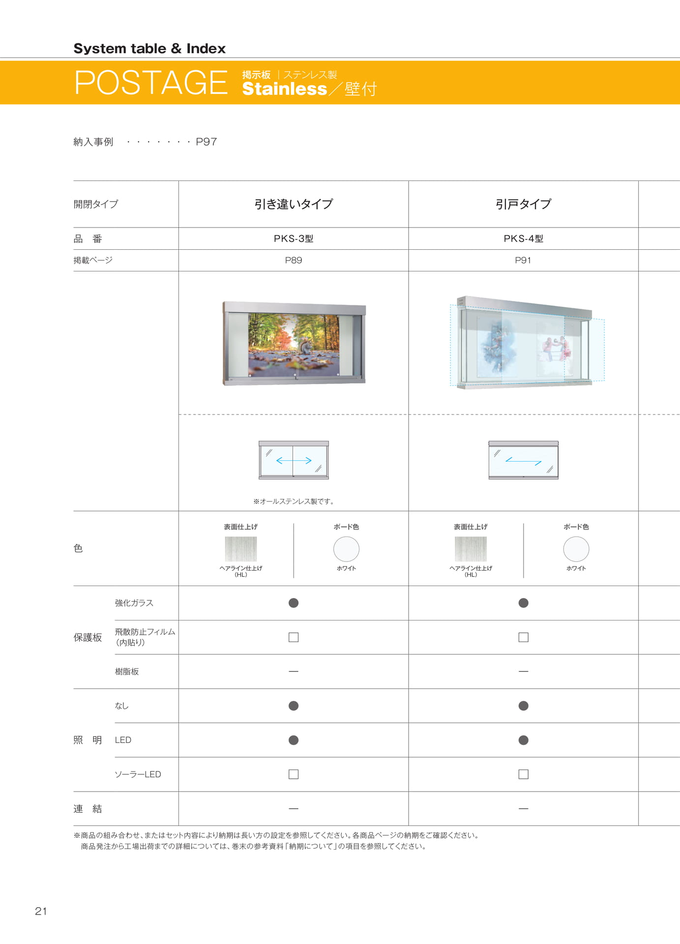 システムテーブル＆インデックス（22ページ目）