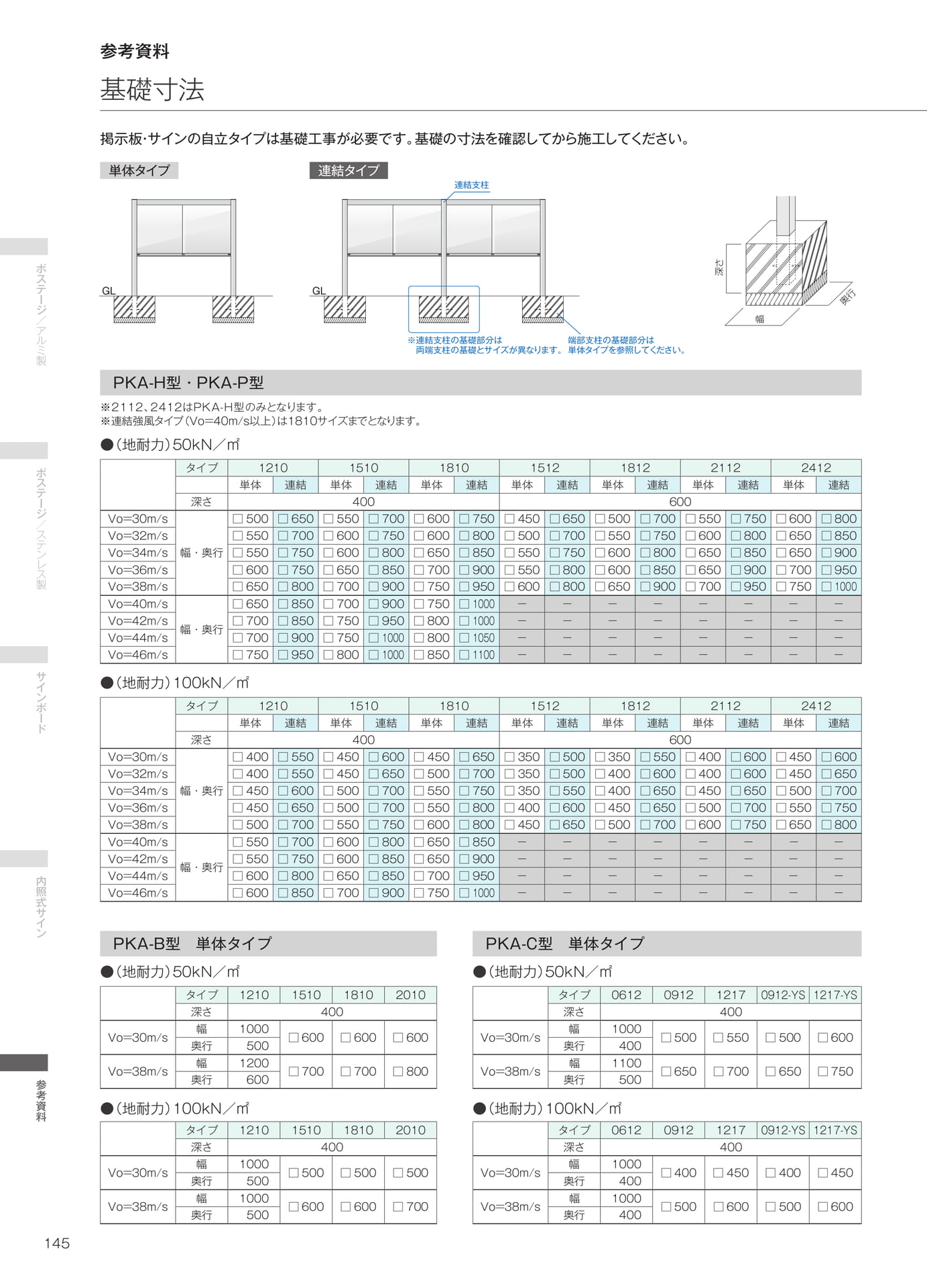 基礎寸法（146ページ目）