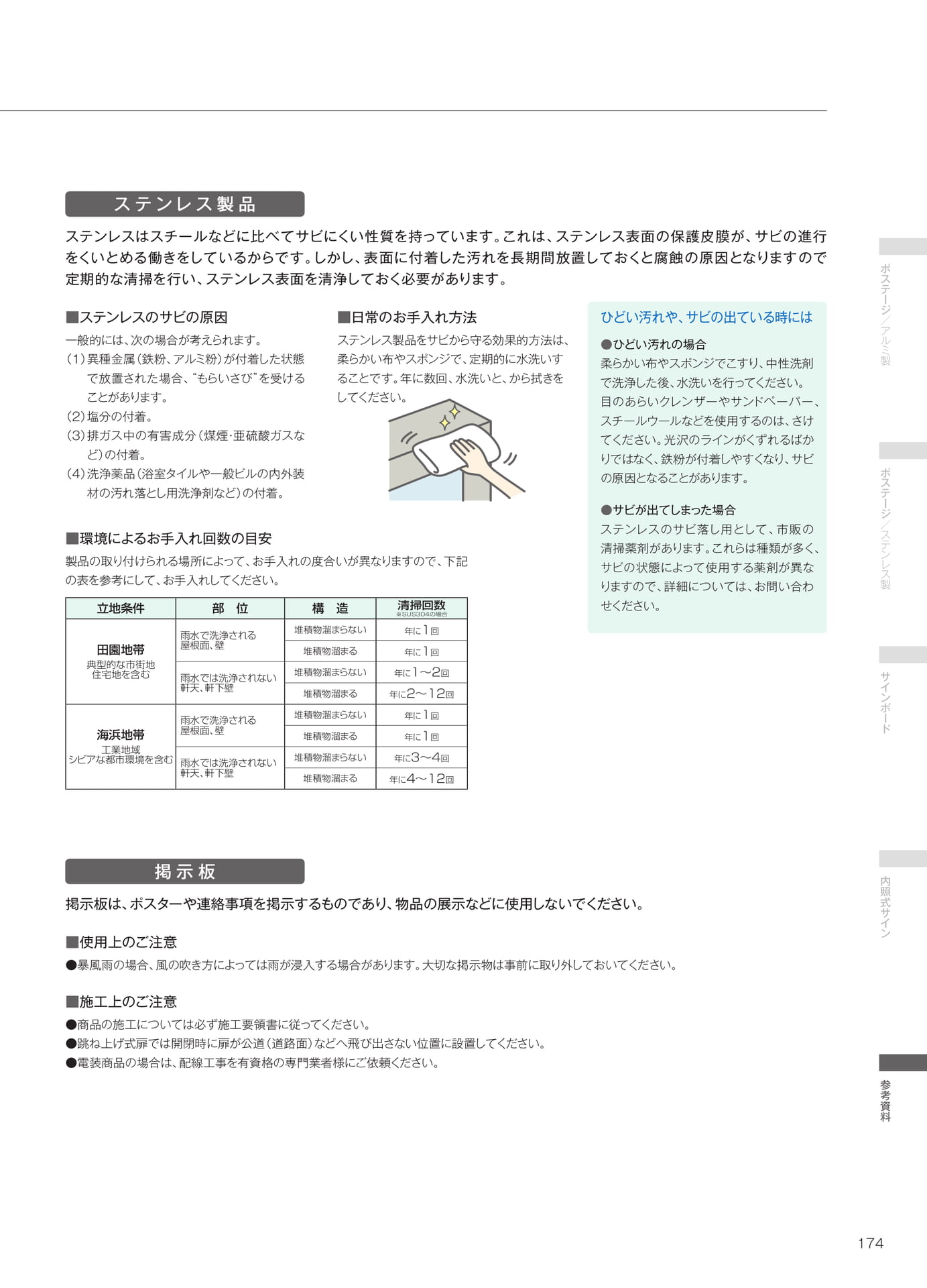 ステンレス製品のお手入れ（175ページ目）