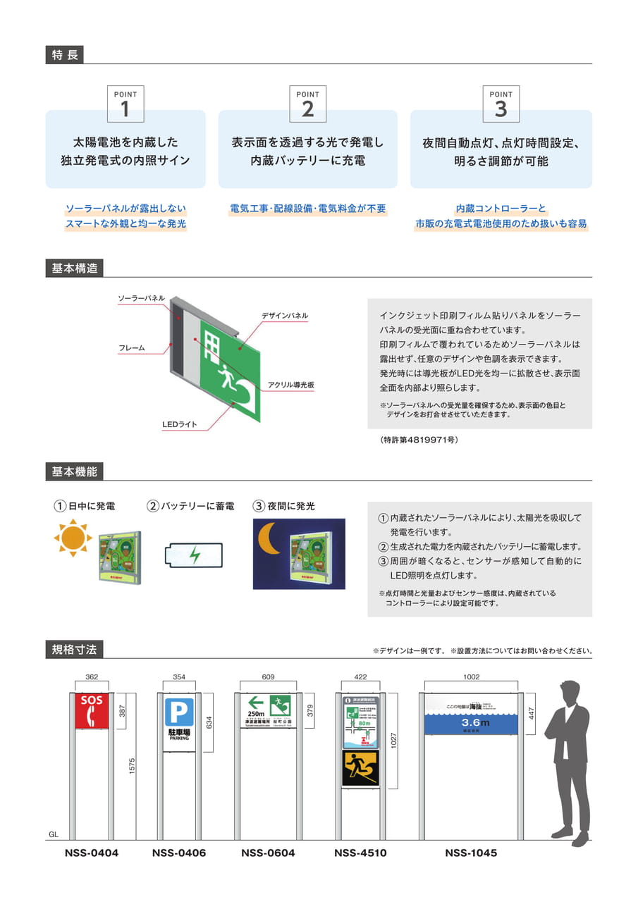 Page 2（2ページ目）