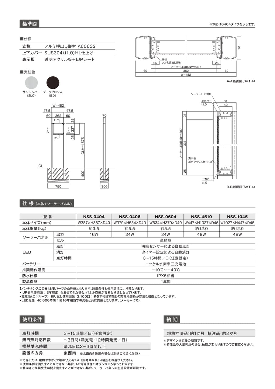 Page 3（3ページ目）