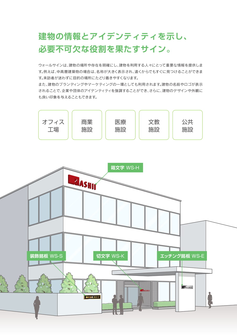 Page 2（2ページ目）