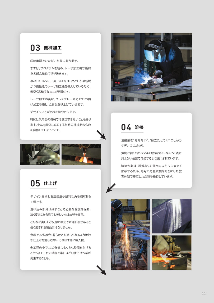 Page 011（13ページ目）