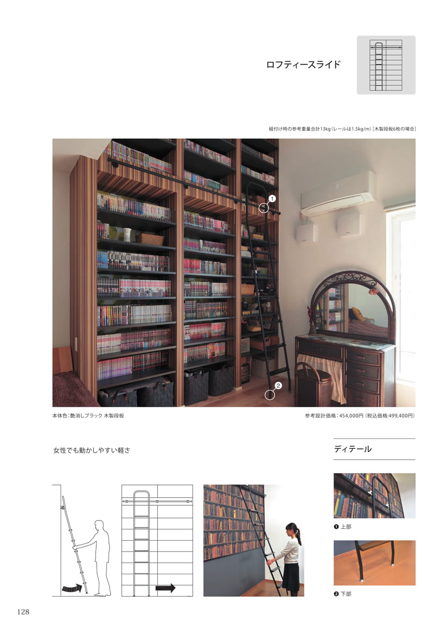 Page 128（130ページ目）
