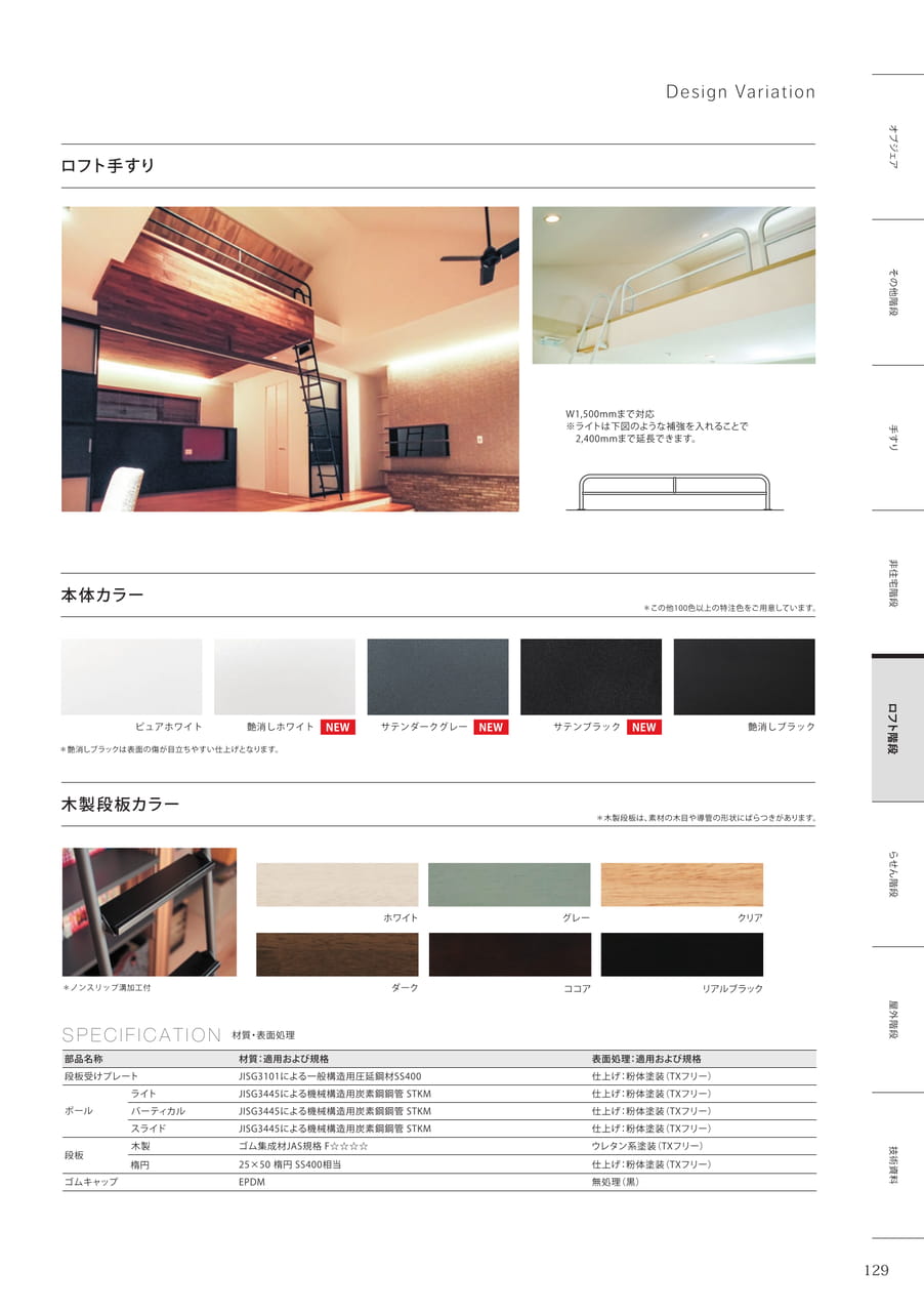 Page 129（131ページ目）