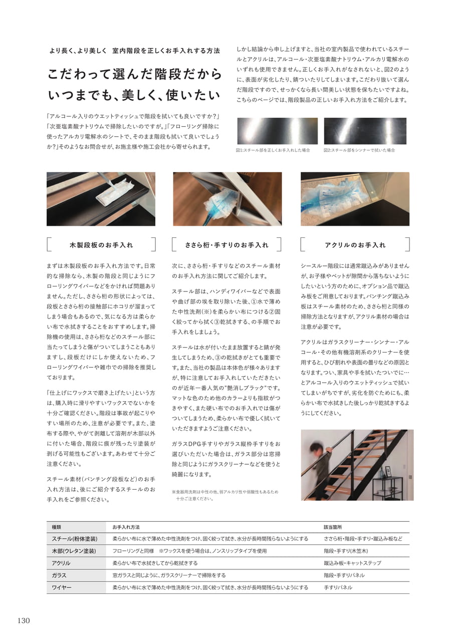 Page 130（132ページ目）