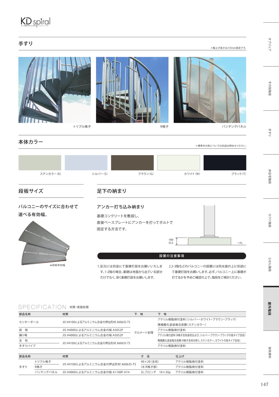 Page 147（149ページ目）
