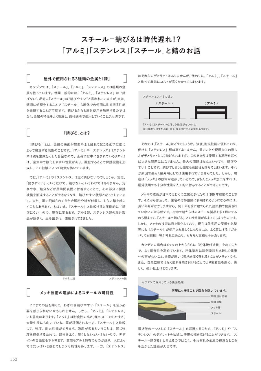 Page 150（152ページ目）