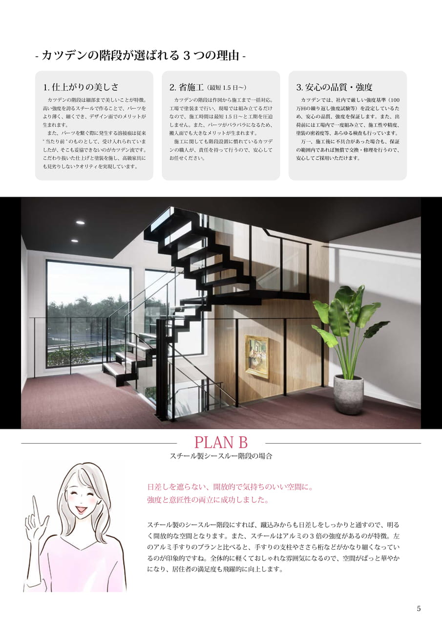 Page 05(5ページ目)