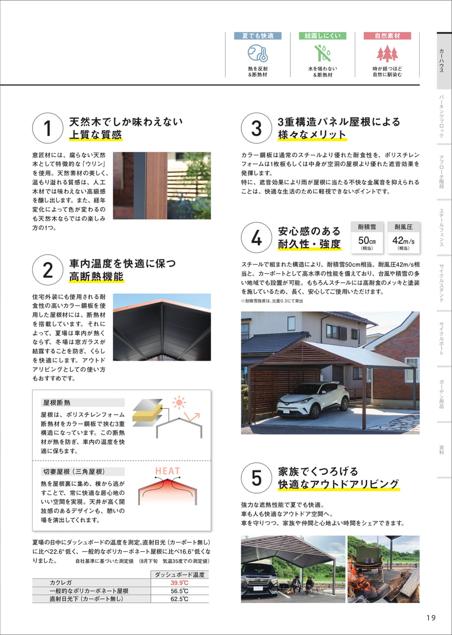 Page 21（21ページ目）