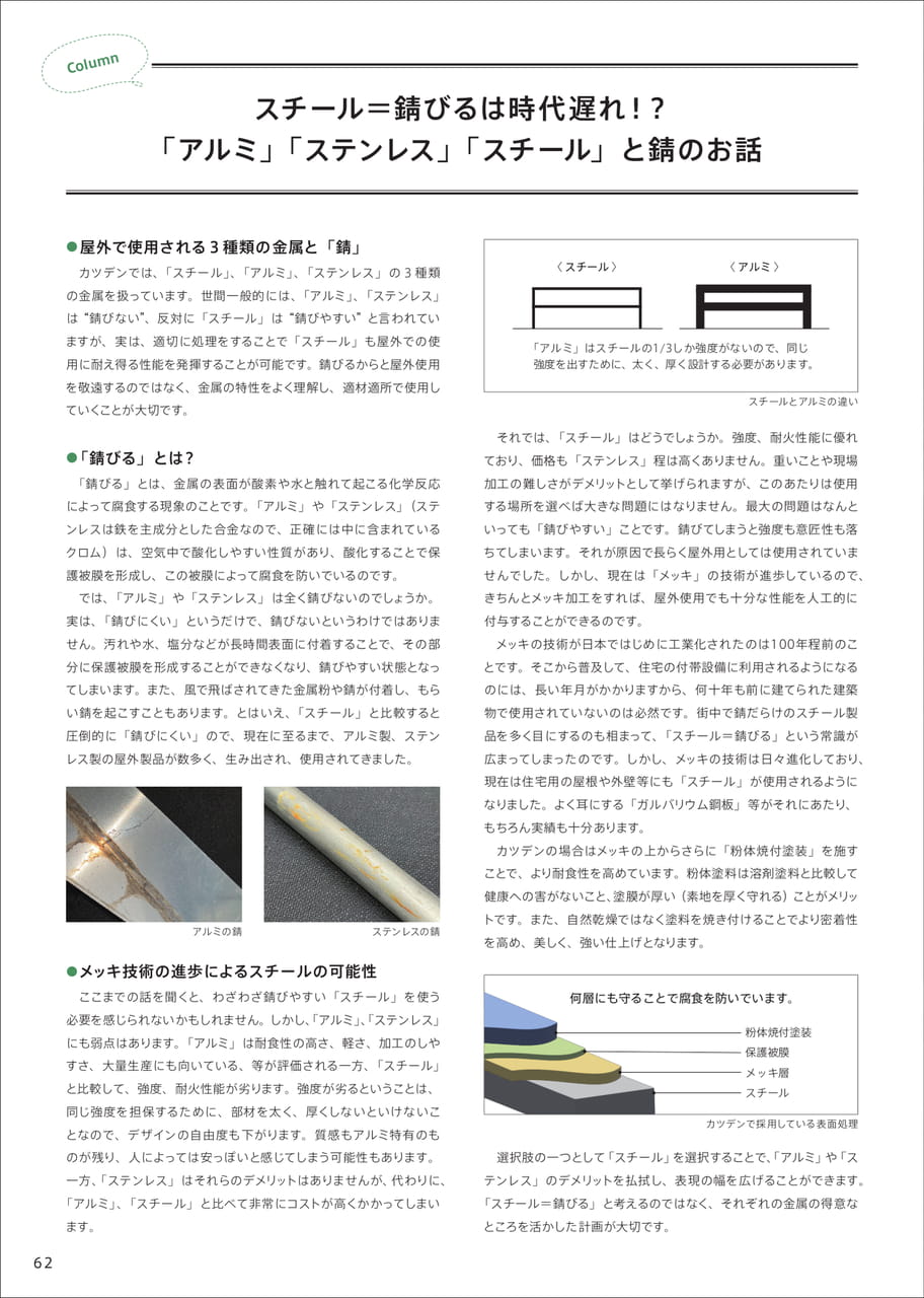 Page 64（64ページ目）