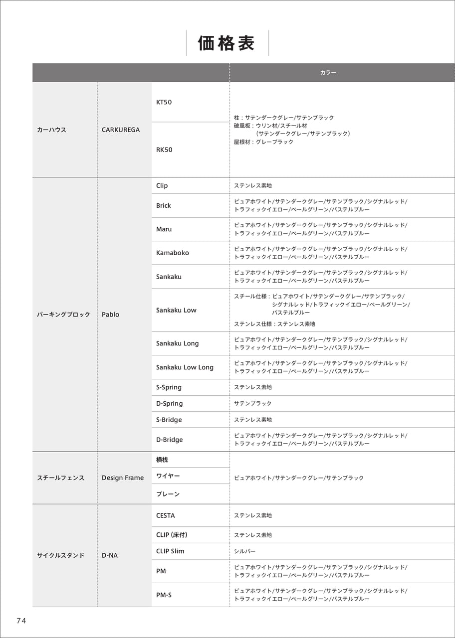 Page 76（76ページ目）