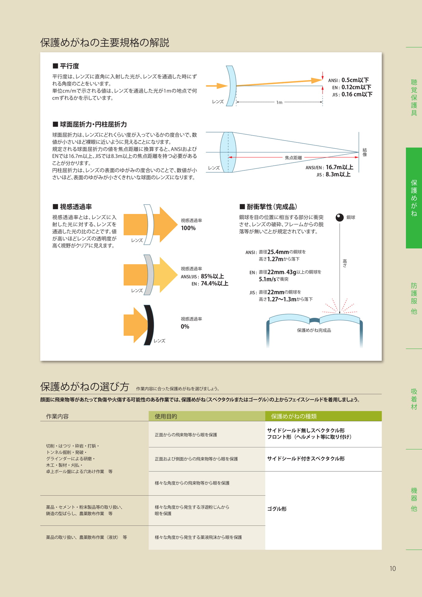 Page 13(13ページ目)