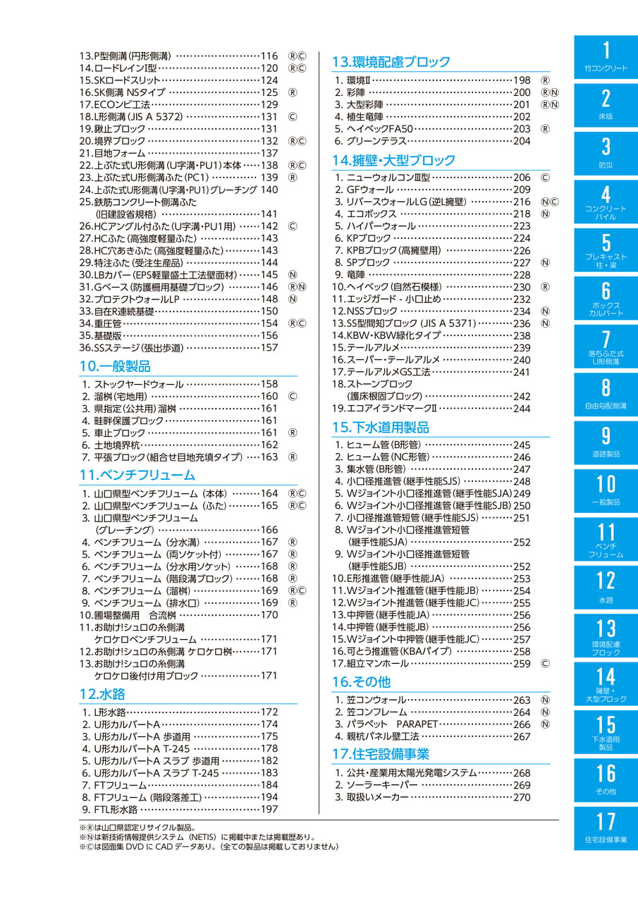 目次2(7ページ目)