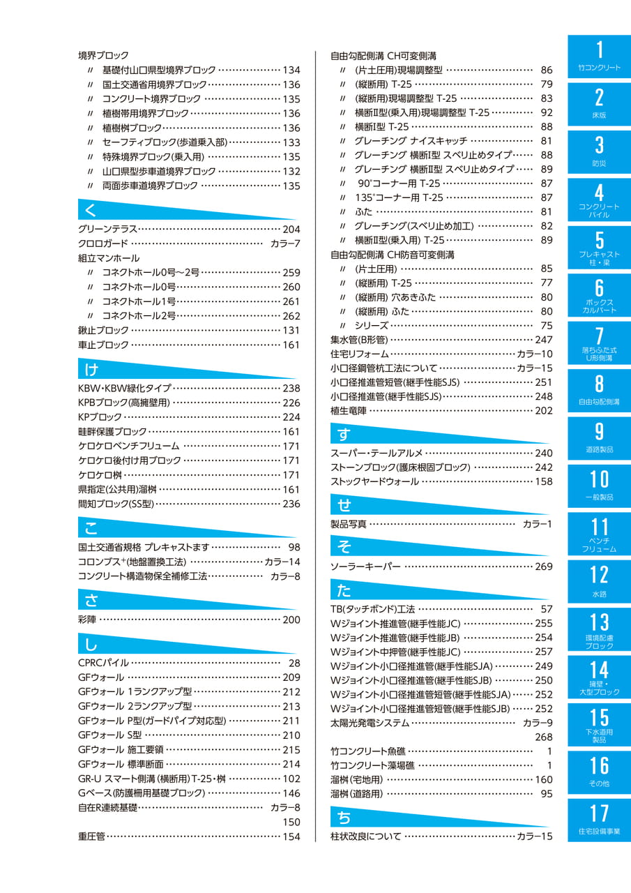 索引2(9ページ目)