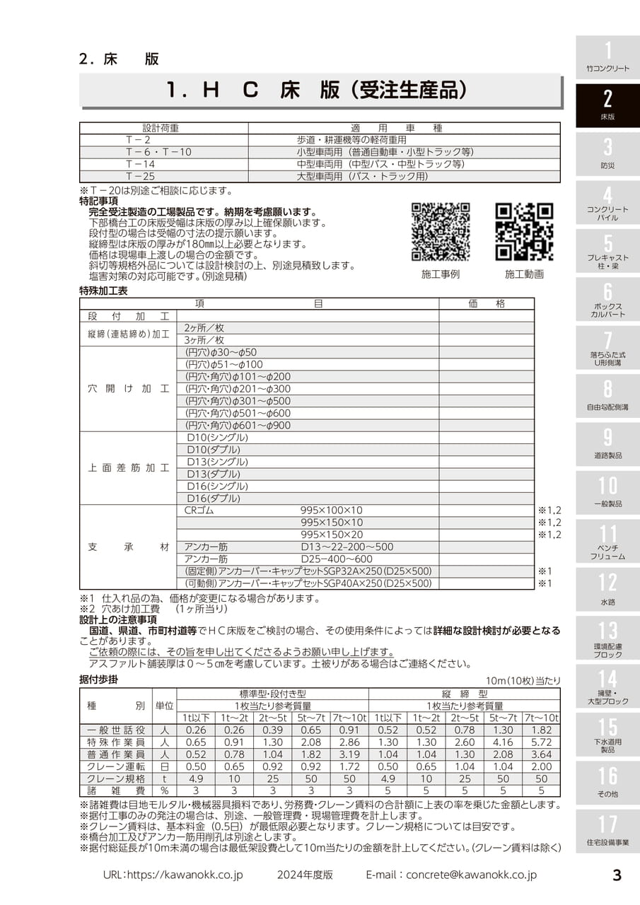 HC床版 3(13ページ目)