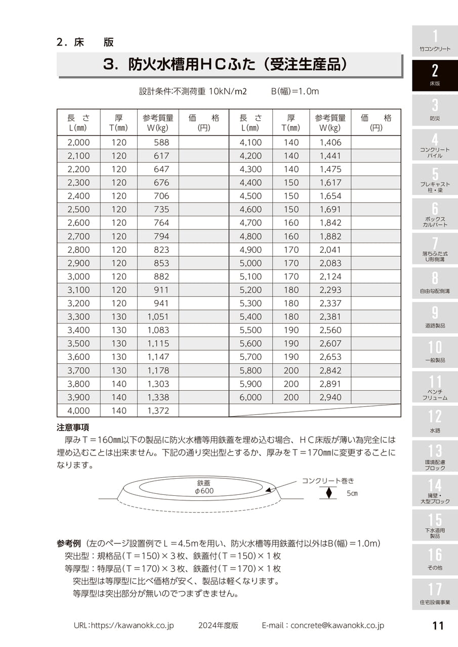 防火水槽用HCふた 11(21ページ目)