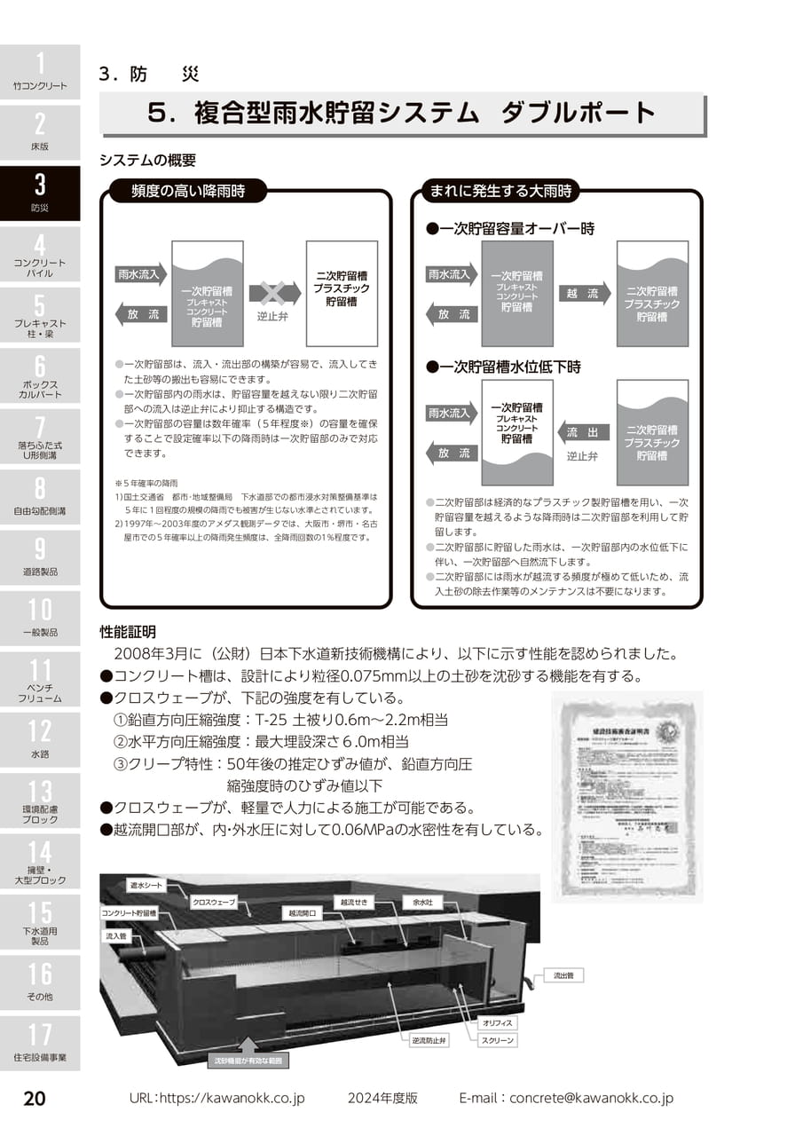 ダブルポート 20(30ページ目)
