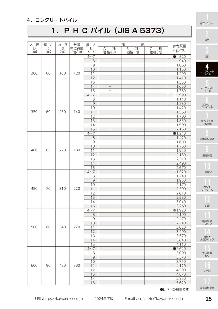 PHCパイル 25(35ページ目)