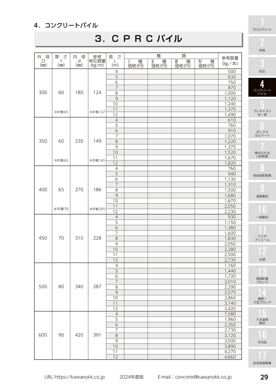 CPRCパイル 29(39ページ目)