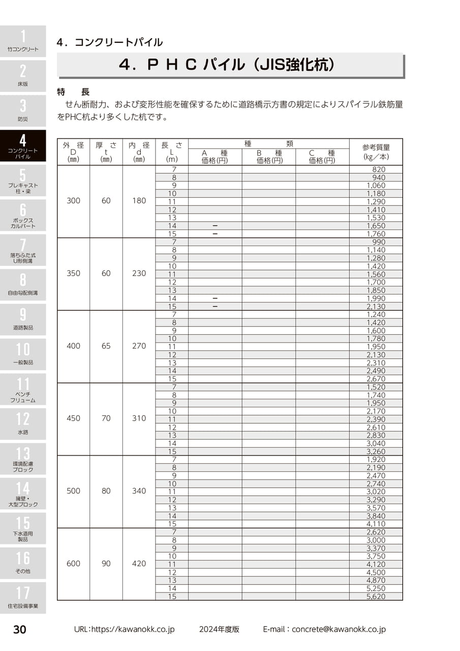 PHCパイル(JIS強化杭) 30(40ページ目)